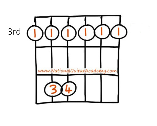 transposing-chords