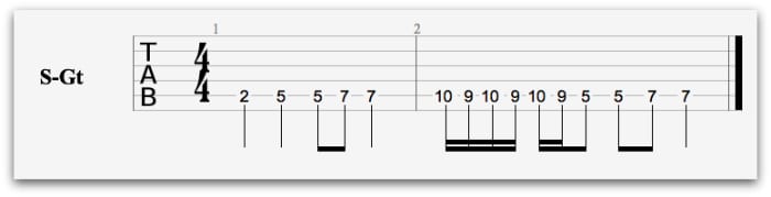 essential guitar tabs for beginners