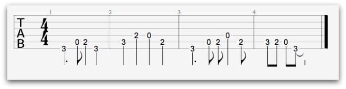 guitar tabs for beginners