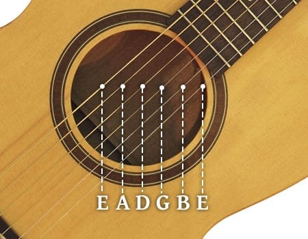 kids guitar lessons